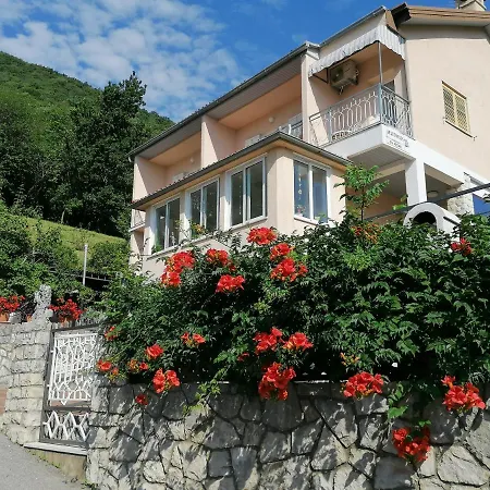 Guest house Tonka Frankovic